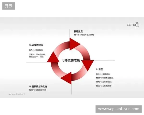 直播链路实时反馈机制失效时,赛事云转播系统如何通过本地计算单元对冲网络延迟风险? 直播链路实时反馈机制失效时,赛事云转播系统如何通过本地计算单元对冲网络延迟风险?